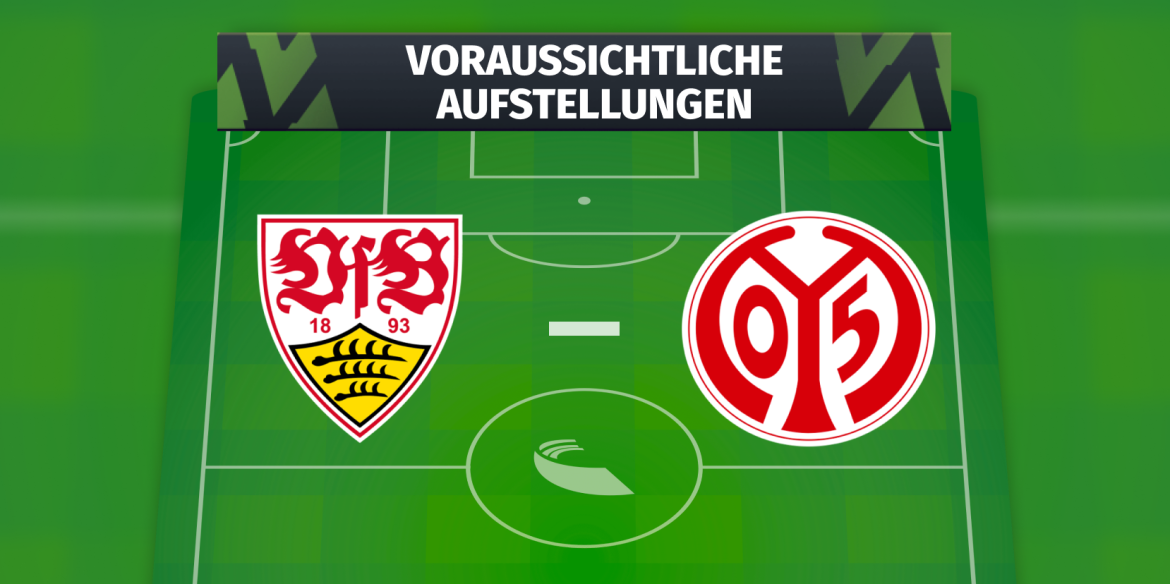 FC Bayern München – VfL Wolfsburg: Die voraussichtlichen Aufstellungen: